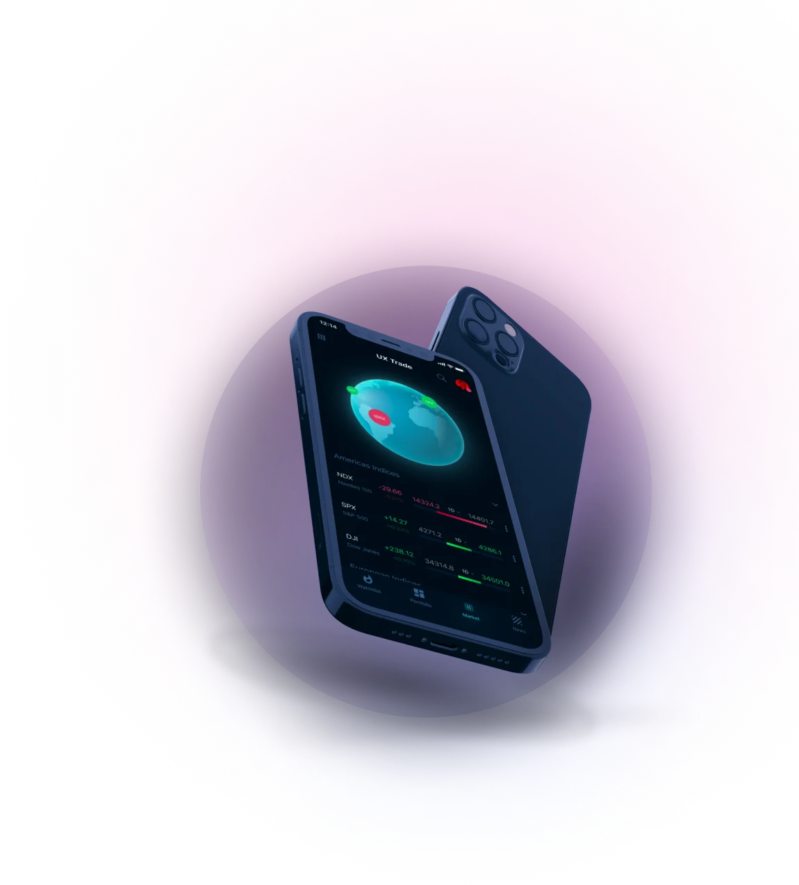 NivarioTrader - Get in touch with us